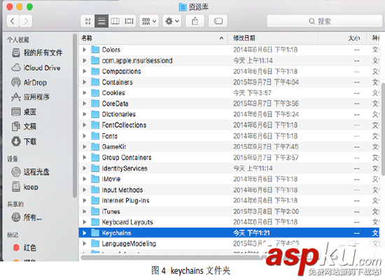 Mac,钥匙串,频繁弹窗
