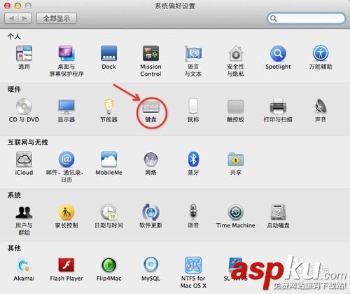 Mac键盘,F1,F12