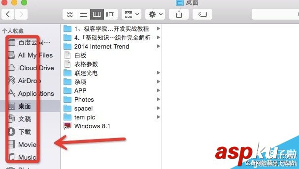 MAC,Command键