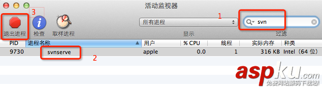 Mac OS中版本控制系统SVN的配置使用 Mac,SVN,版本控制