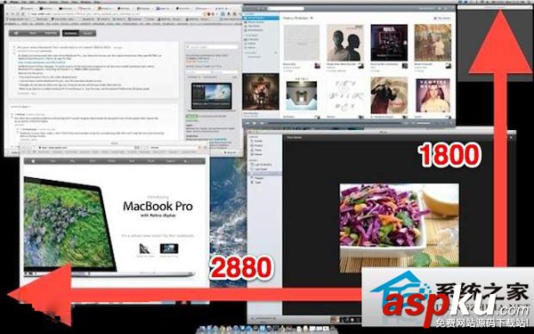 Macbook,分辨率