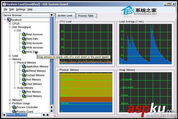 Linux,KSysguard,远端主机
