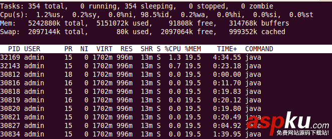 linux,系统监控命令