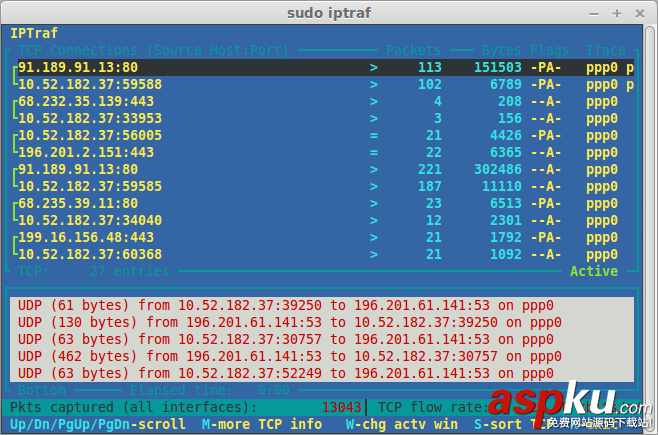 Linux,TCP,UDP