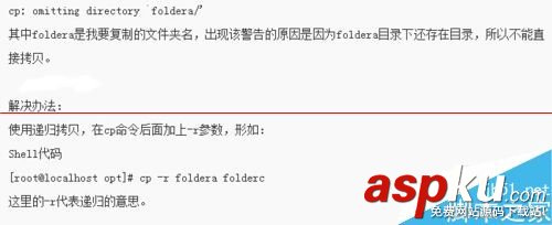 Linux,cp命令