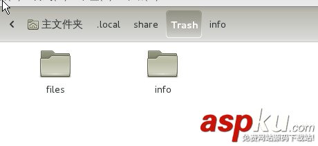 linux,回收站,U盘