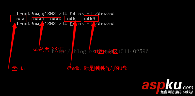 VM,虚拟机,CentOS,Linux系统,挂载U盘