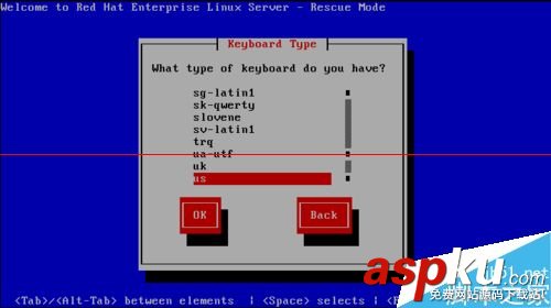 Linux,inittab