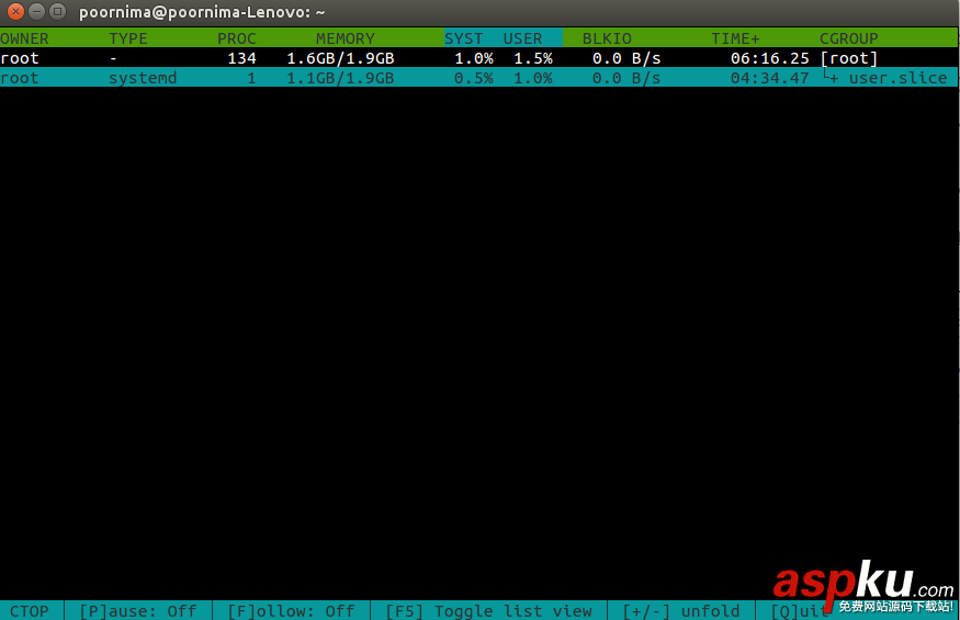 Linux,容器