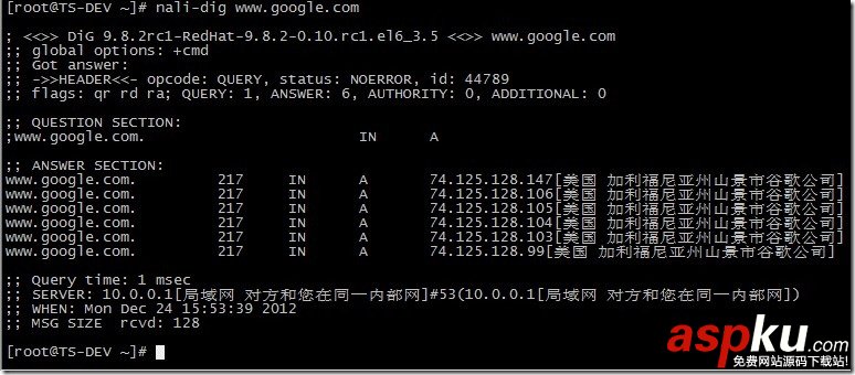 nali,显示IP