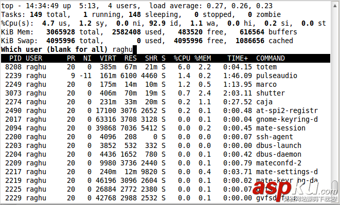 Linux,top,进程