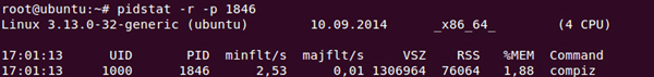 Linux,pidstat