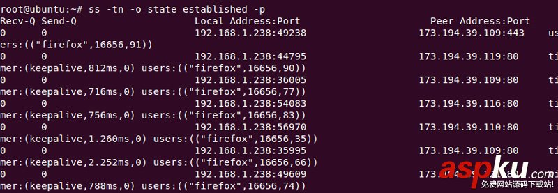 Linux,ss