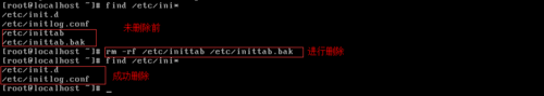 Linux,inittab