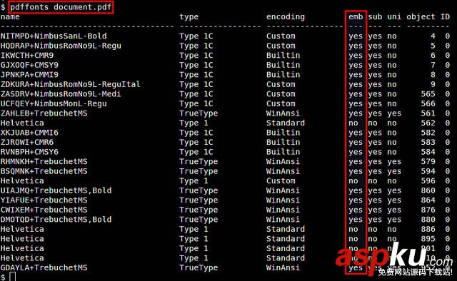 Linux,PDF,字体