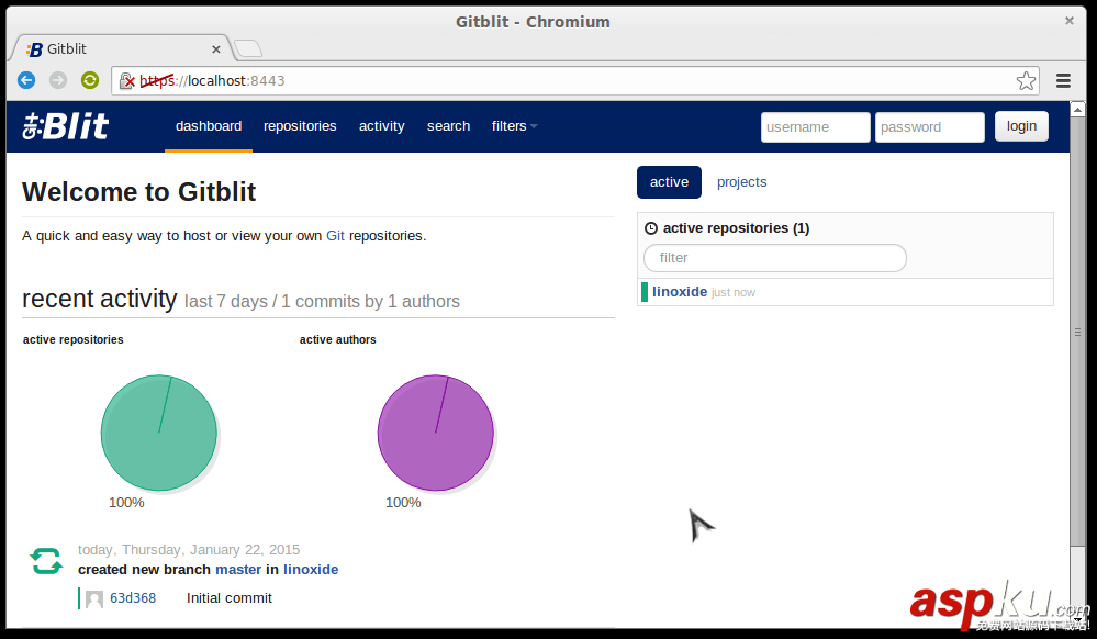 Linux,Gitblit