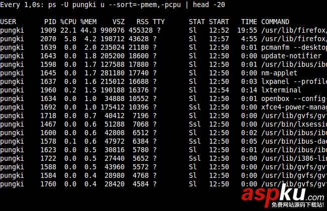 Linux,ps