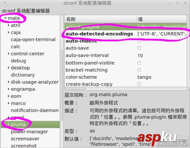 Linux,电子书