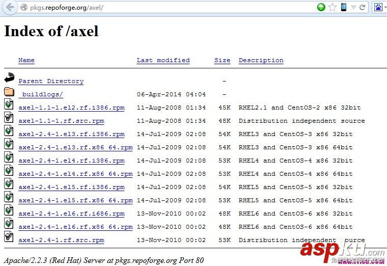 Linux,多线程,下载,mwget,Axel