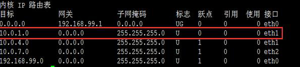 Linux,PC机,路由转发