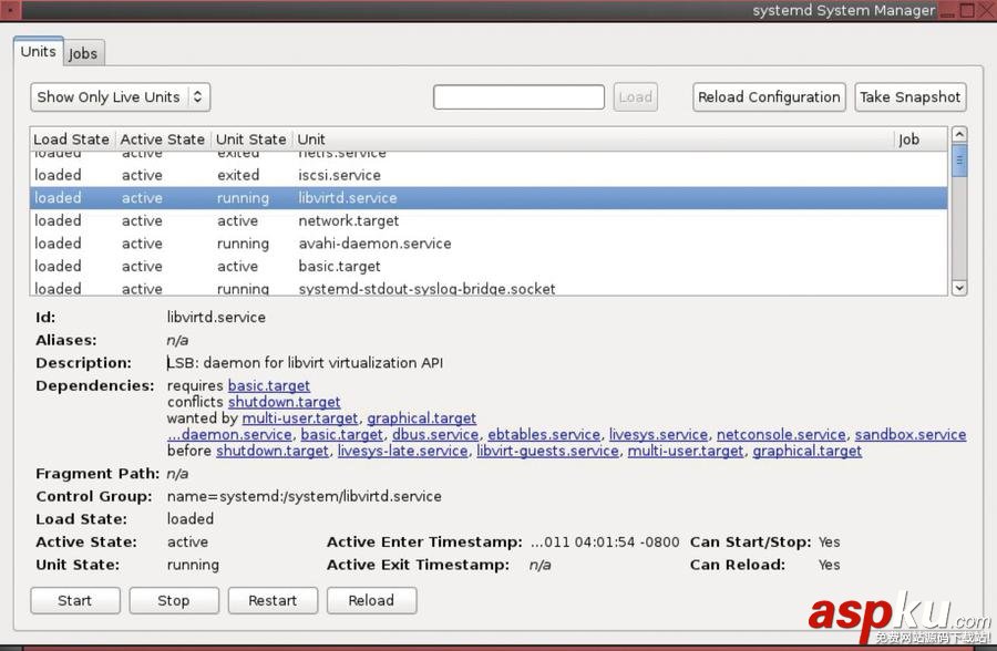 Linux,SystemD,进程
