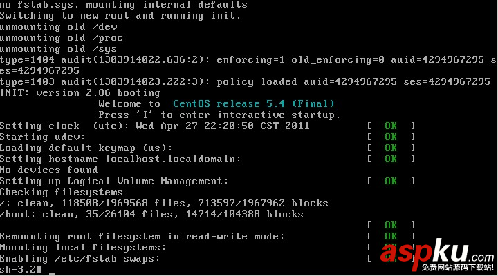Linux,root