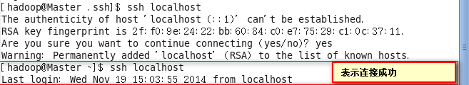 Linux,SSH