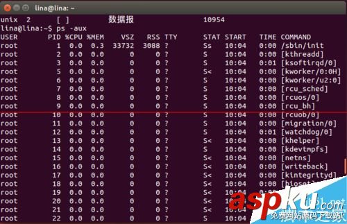 Linux关机