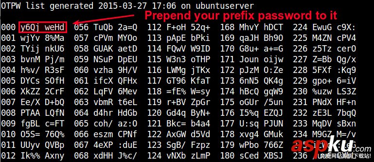 SSH,Linux