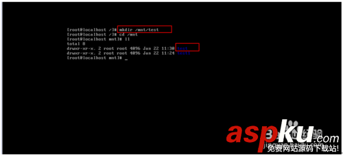 Linux,建立,卷标,入口