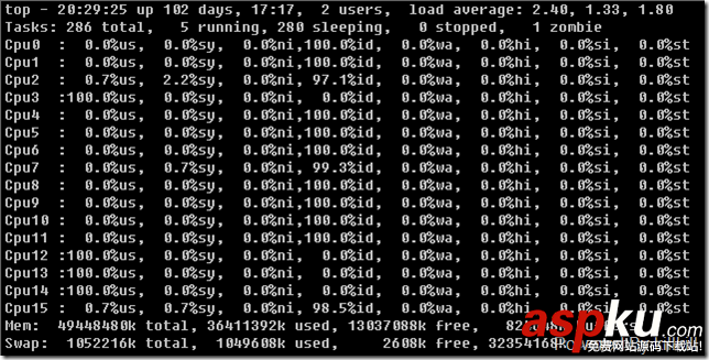 taskset,限制进程,CPU