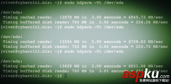 Linux,dd