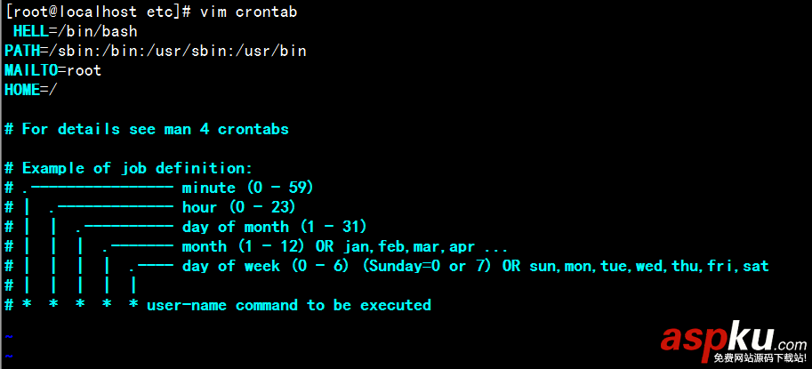 Linux,计划任务,Crontab,配置文件
