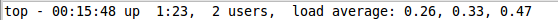 Linux,top,进程
