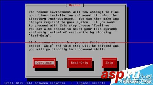 Linux,inittab