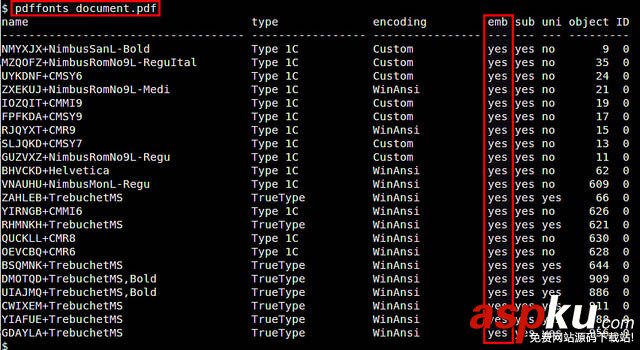 Linux,PDF,字体