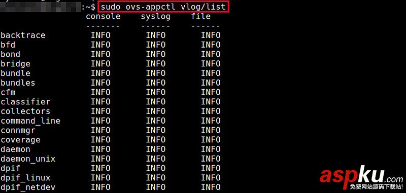 Linux,vSwitch