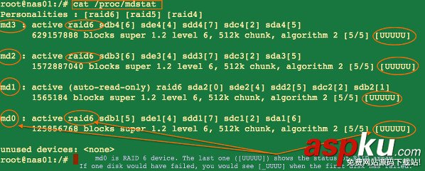Linux,硬盘
