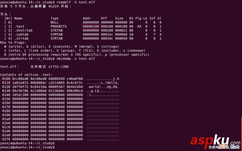 Linux折腾记,使用GCC,GNU,Binutils,x86实模式,运行的16位代码