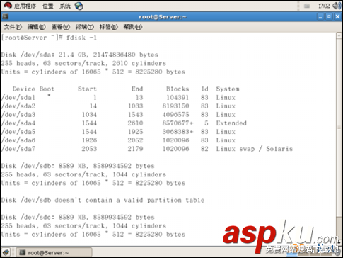 Linux,LVM
