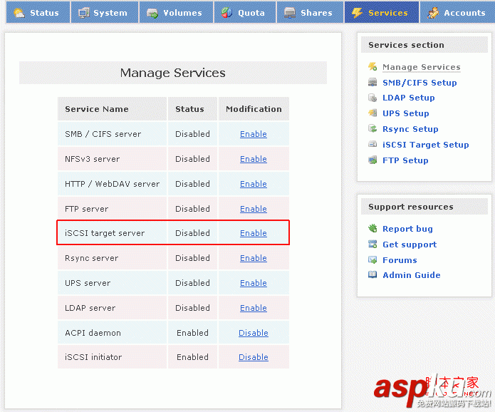 openfiler,iSCSI