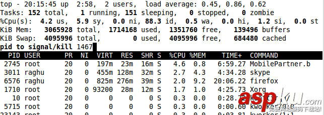 Linux,top,进程