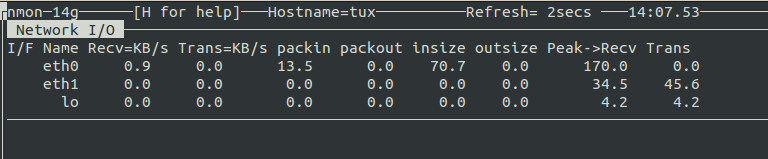 Linux,性能
