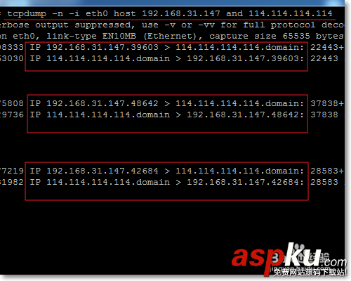 Linux,tcpdump