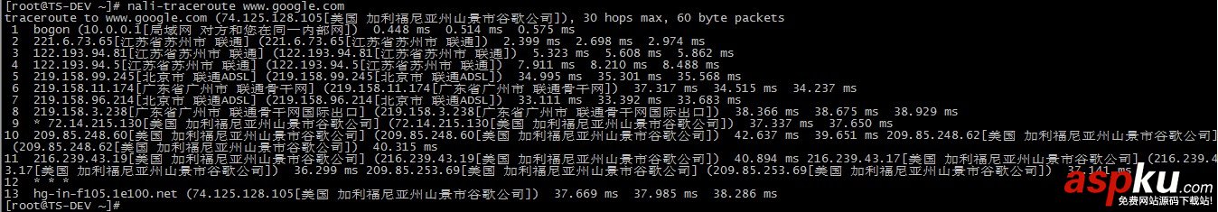 nali,显示IP