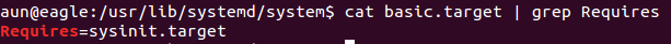 Linux,systemd