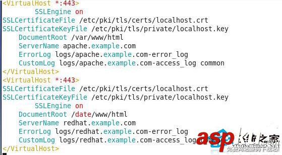 rhel6.3,Apache