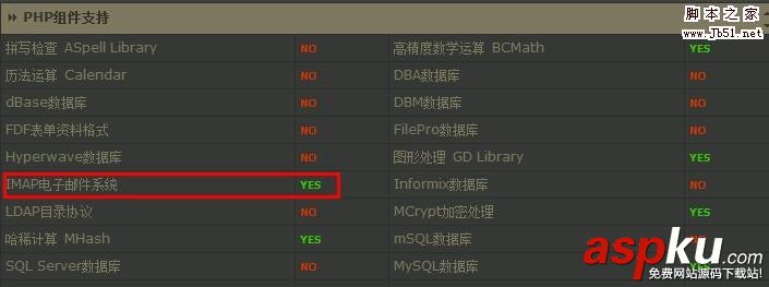lnmp,PHP模块