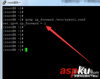 Linux,iptables,端口转发