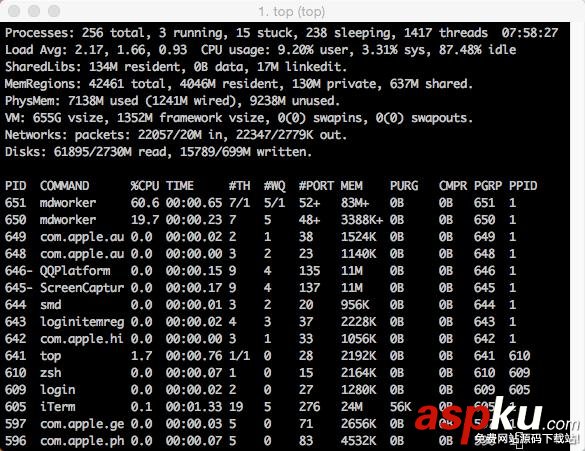 Linux,入门